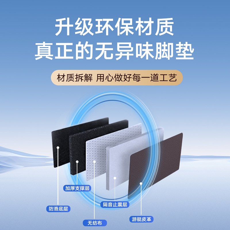 专用于奇瑞风云A8全包围脚垫2024款汽车内饰用品全套后备箱垫改装