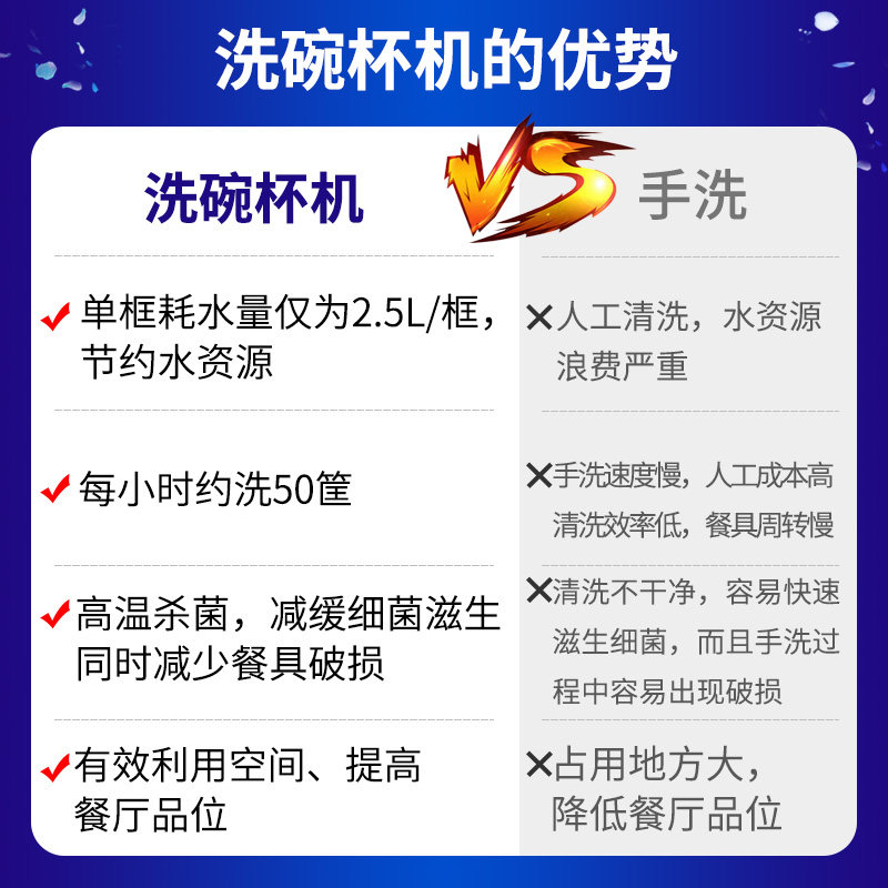 商业全自动洗碗机饭店小型大型酒吧洗杯机商用餐厅用酒店餐饮食堂