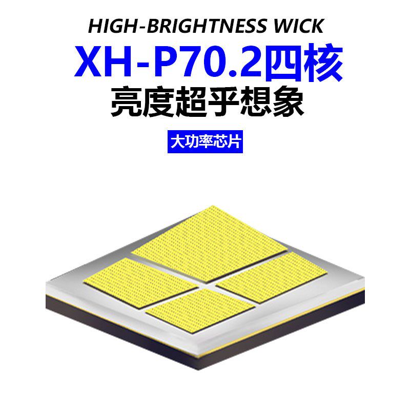 新款XHP70铝合金大功率LED头灯强光头灯USB充电户外变焦远射电灯