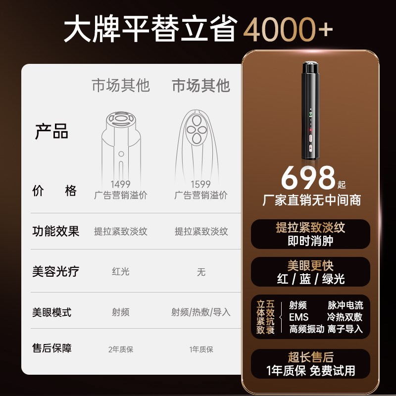 眼部按摩仪美眼仪消肿黑眼圈眼袋提拉紧致缓解疲劳按摩眼部美容仪
