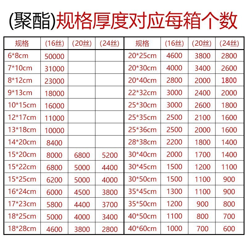 整箱真空包装袋食品袋尼龙光面塑封压缩塑封口袋商用袋子定做印刷