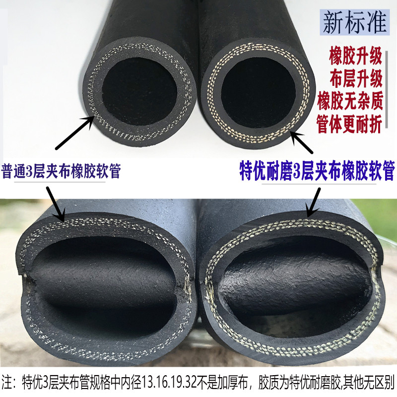 耐高温高压夹布黑色耐压蒸汽光面橡胶管黑胶管喷砂管胶皮水管软管图片