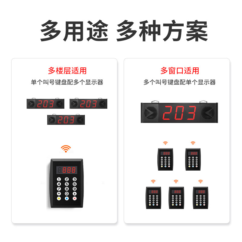 叫号机无线呼叫器快餐厅麻辣烫诊所商场排队叫号器取餐器语音喊号