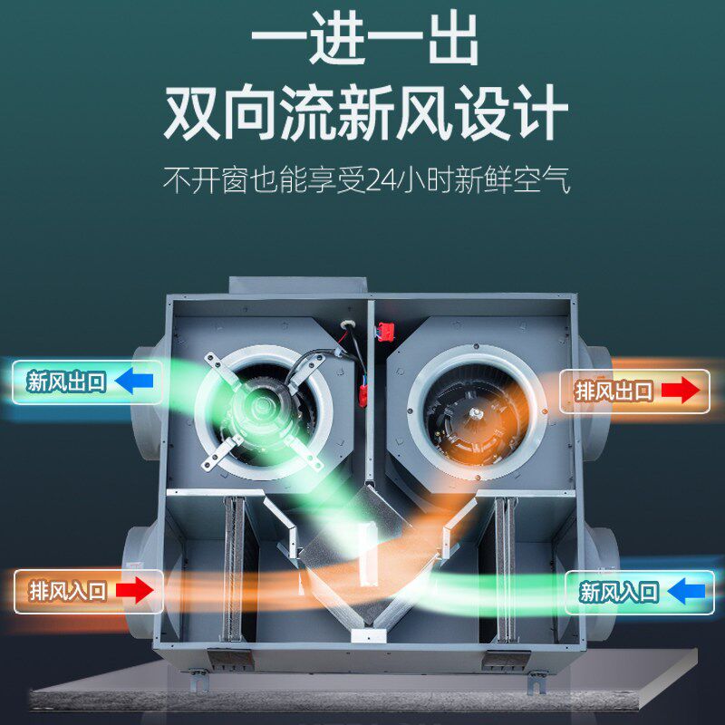 绿岛风新风机热交换双向流静音家用全屋新风系统换气空气净化商用