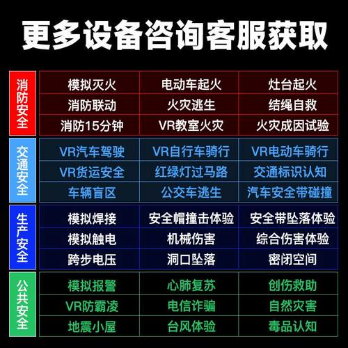 vr消防安全体验馆设备3D灭火体验模拟报警vr模拟灭火安全教育科普