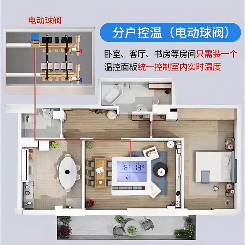 不锈钢分水器304家用新款地暖大流量流量计分水器