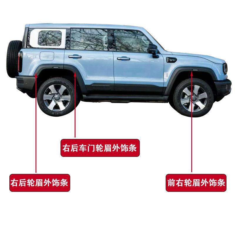 2024款BJ40北京汽车BJ41轮眉前后轮轮眉前后叶子板装饰条侧围轮眉