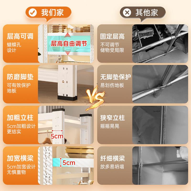 货架衣柜挂衣架铁艺衣帽间卧室家用落地服装店简易洞洞板置物架子