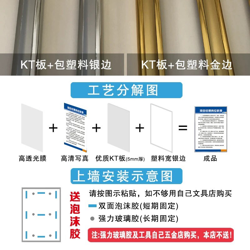 建筑工地施工现场安全管理制度牌八大员岗位职责文明施工安全生产