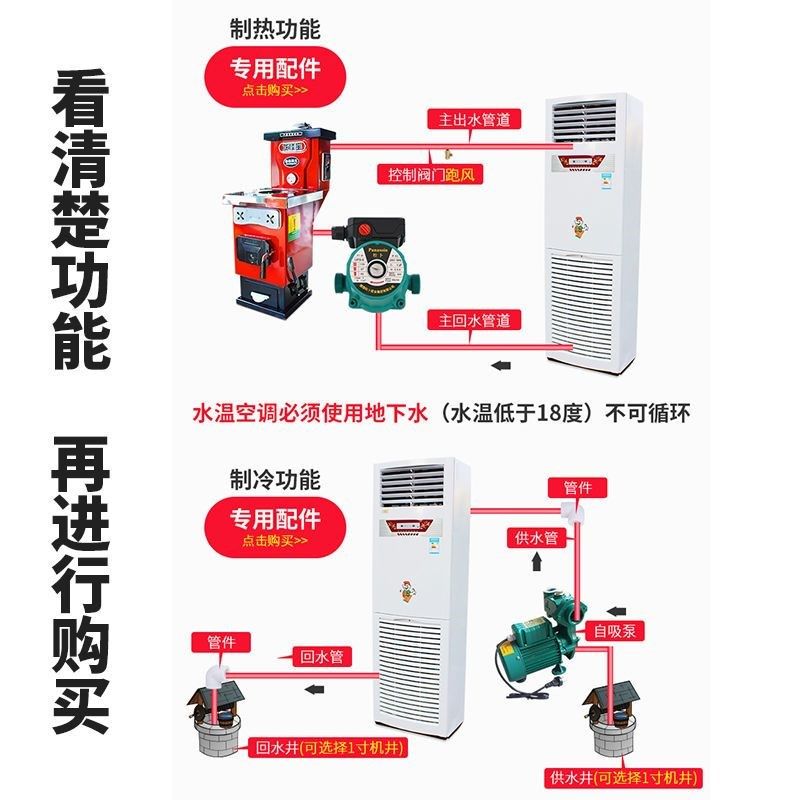 水暖空调家用水温水冷井水空调扇5匹柜机2匹挂机风机盘管冷暖两用