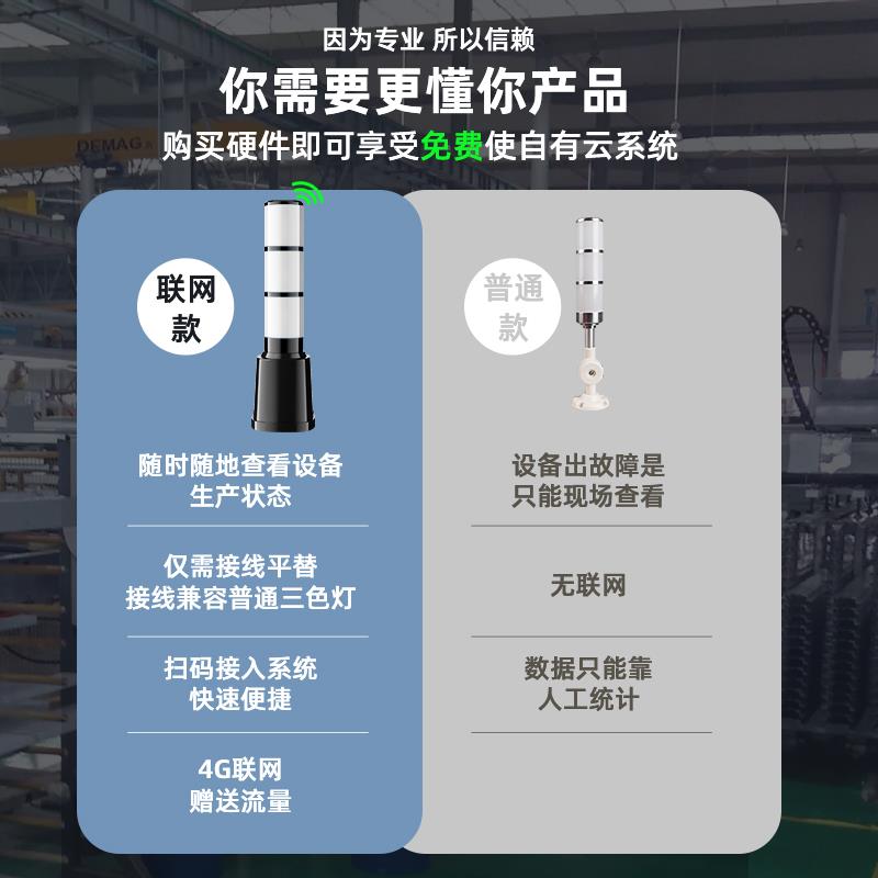 4G物联智能联网三色灯实时数据采集手机电脑监控设备报警灯指示灯