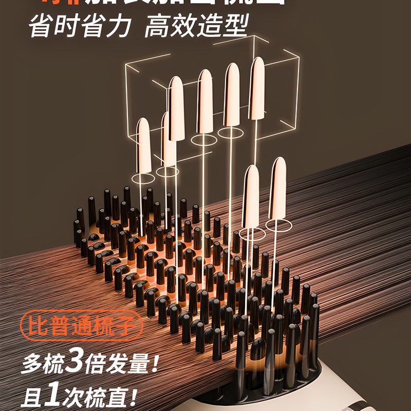 崔娅直发梳可拆卸清理不伤发家用卷直两用电梳子卷发棒懒人等离子
