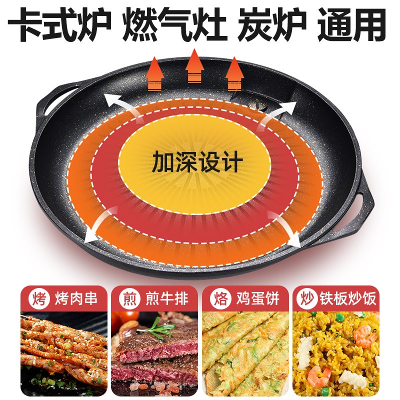 麦饭石不粘烤肉盘无烟家用韩式烤肉锅便携卡式炉烧烤盘电磁炉烤盘