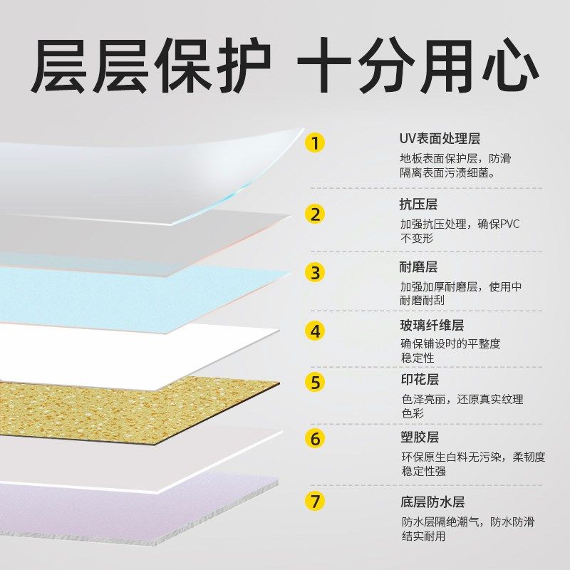 PVC塑胶地板革水泥地面耐磨防水加厚实心全塑工厂车间商用地胶垫