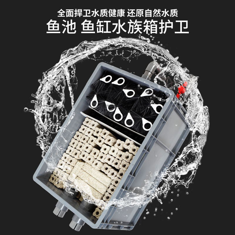 室外锦鲤 鱼缸鱼池自制周转箱过滤箱器diy滴流盒过滤盒上滤置顶滤