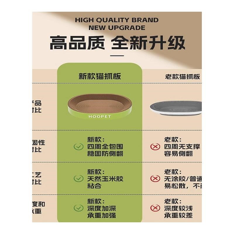 猫抓板耐磨不掉屑猫盆窝猫爪一体四季通用超特大号瓦楞纸高端新型