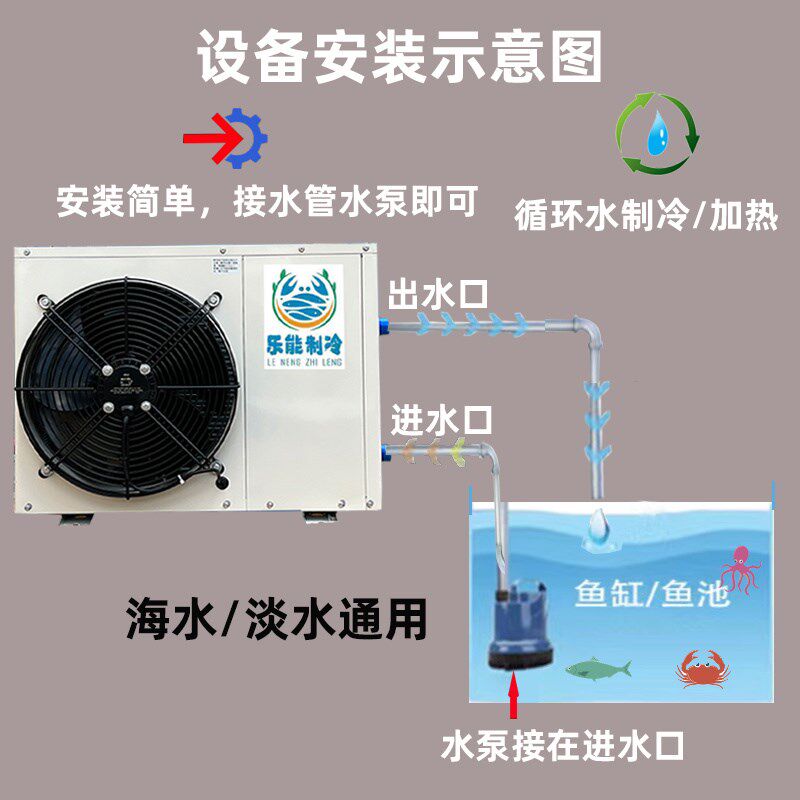 乐能海鲜鱼缸制冷机鱼池冷水机商用饭店鱼虾养殖冷暖恒温一体机