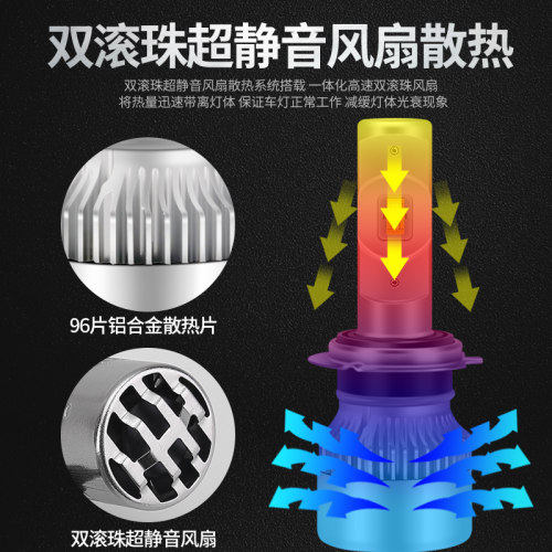汽车led前大灯雾灯远近光超高亮聚光h1h3h4h7改装大功率LED灯泡