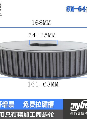 同步轮8M-64齿/72齿同步带轮套装AFBF皮带轮碳钢8m同步轮可定做