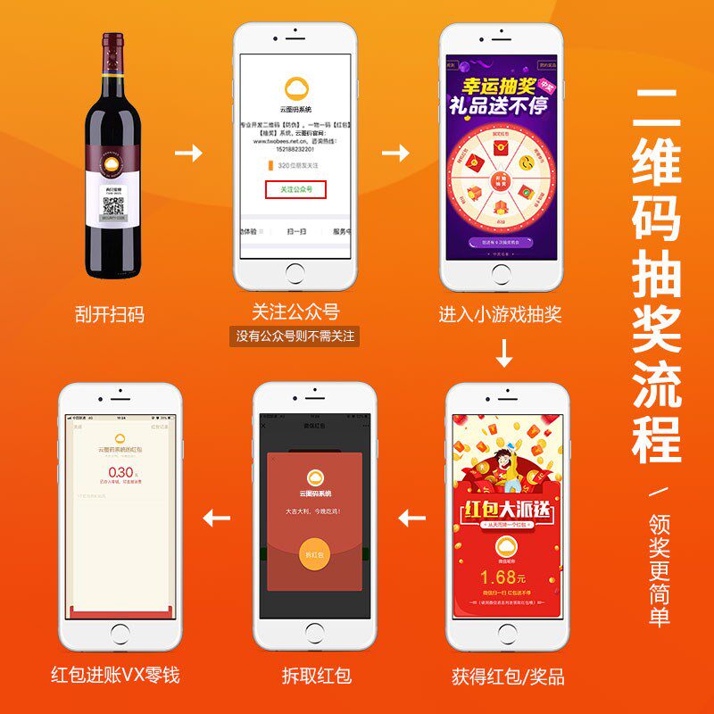 一物一码抽奖码手机大转盘九宫格公众号吸粉红包墙可内定活动链接