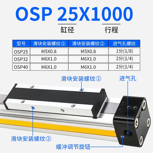 长行程无杆气缸OSP带导轨P25机械式滑台32/40-1000-1500-2000高速