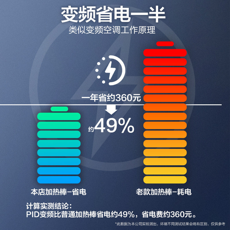 鱼缸加热棒自动恒温加热器热带鱼专用小型超短乌龟变频温控加温棒