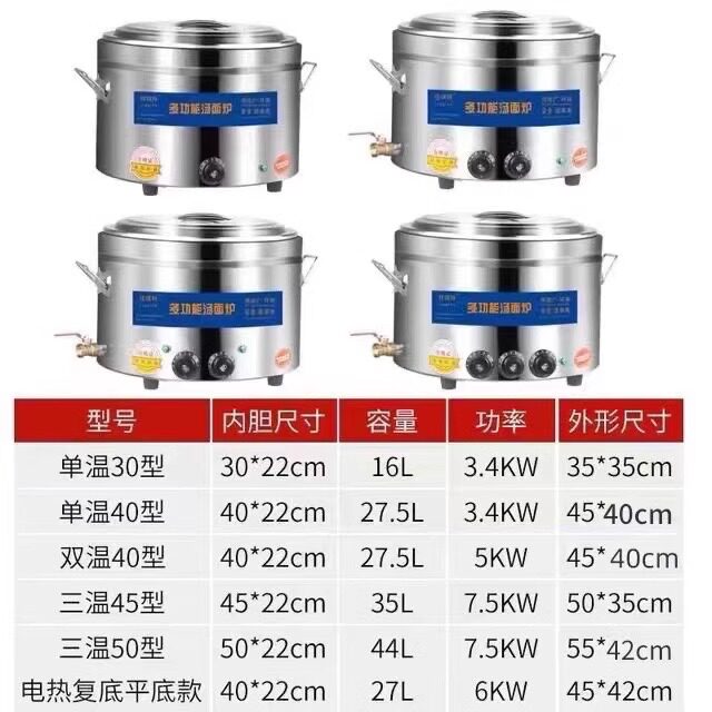 商用煮面炉电热燃气蒸煮炉不沾平底煮面桶汤面锅煲粥熬汤麻辣烫机