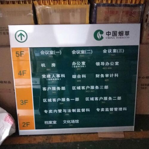 铝合金楼层索引牌医院指示牌门牌人员去向牌导向牌指引牌标牌定制