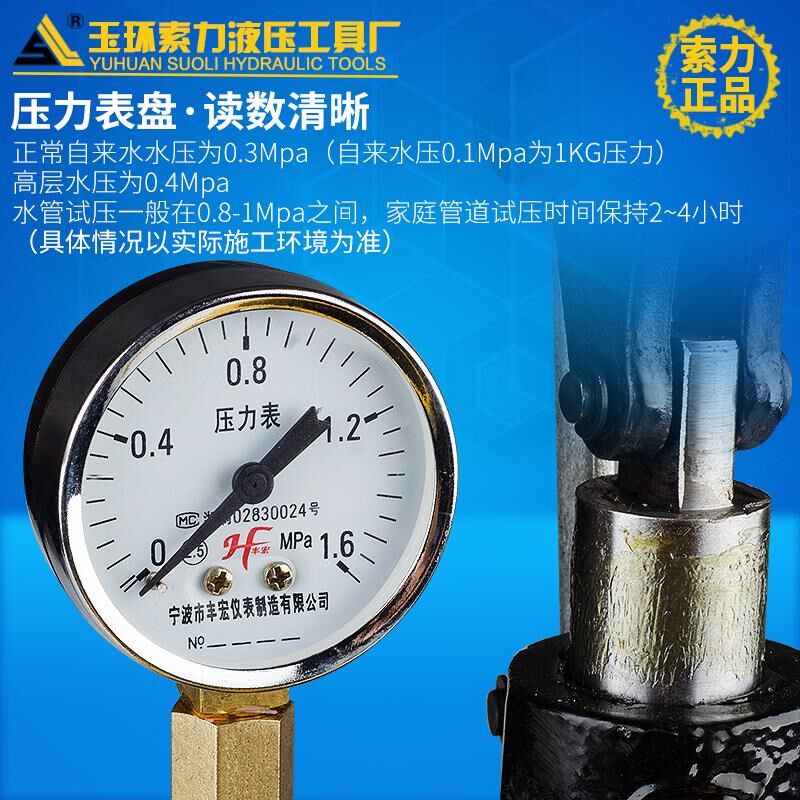 手动试压泵高铁箱SB-10Mpa管道测压泵水管打压泵压力泵地暖测漏