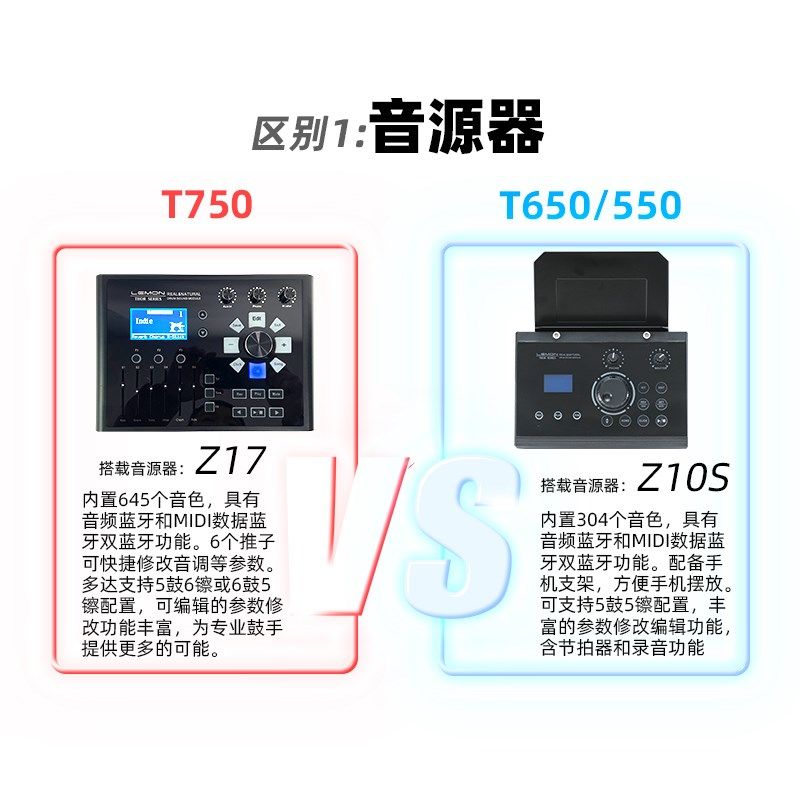 LEMON柠檬T550/650/750电子鼓儿童成人家用专业架子鼓电子鼓电鼓