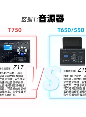 LEMON柠檬T550/650/750电子鼓儿童成人家用专业架子鼓电子鼓电鼓