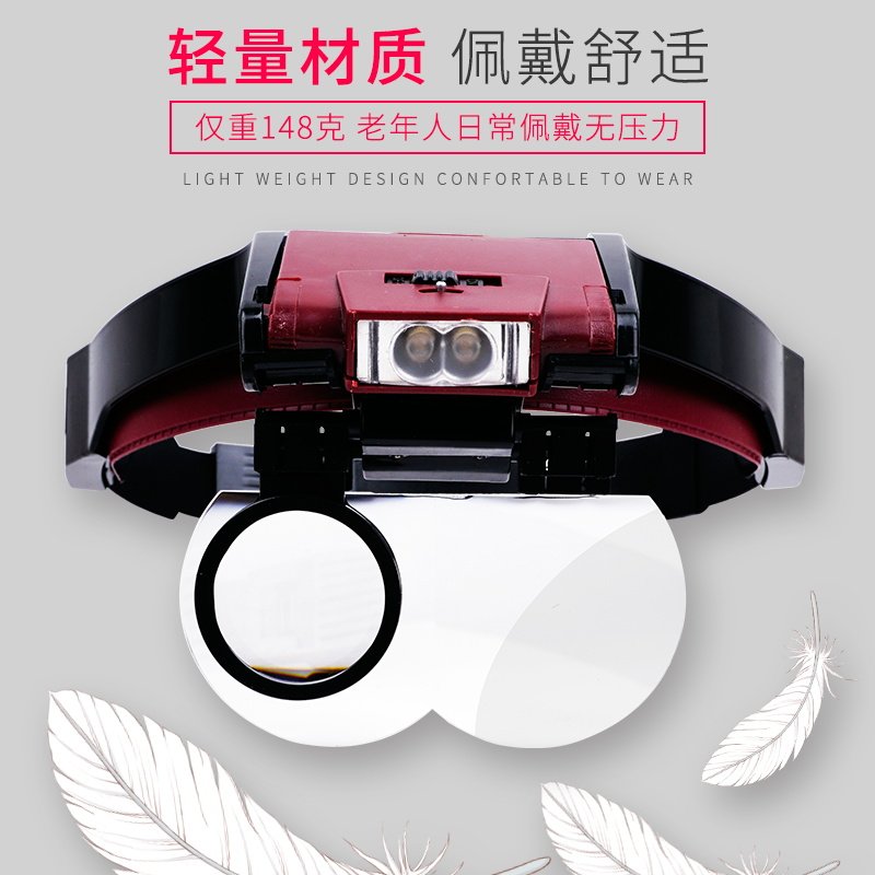 眼镜放大镜头戴美容院夹黑头拔带灯7.5倍种嫁接睫毛专用美睫高清
