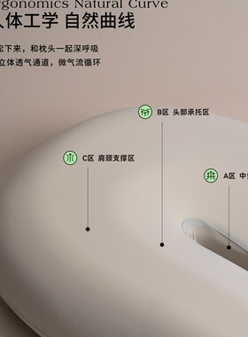 代字行记忆棉枕头助眠护颈椎枕芯慢回弹分区侧睡柔软甜甜圈护颈枕