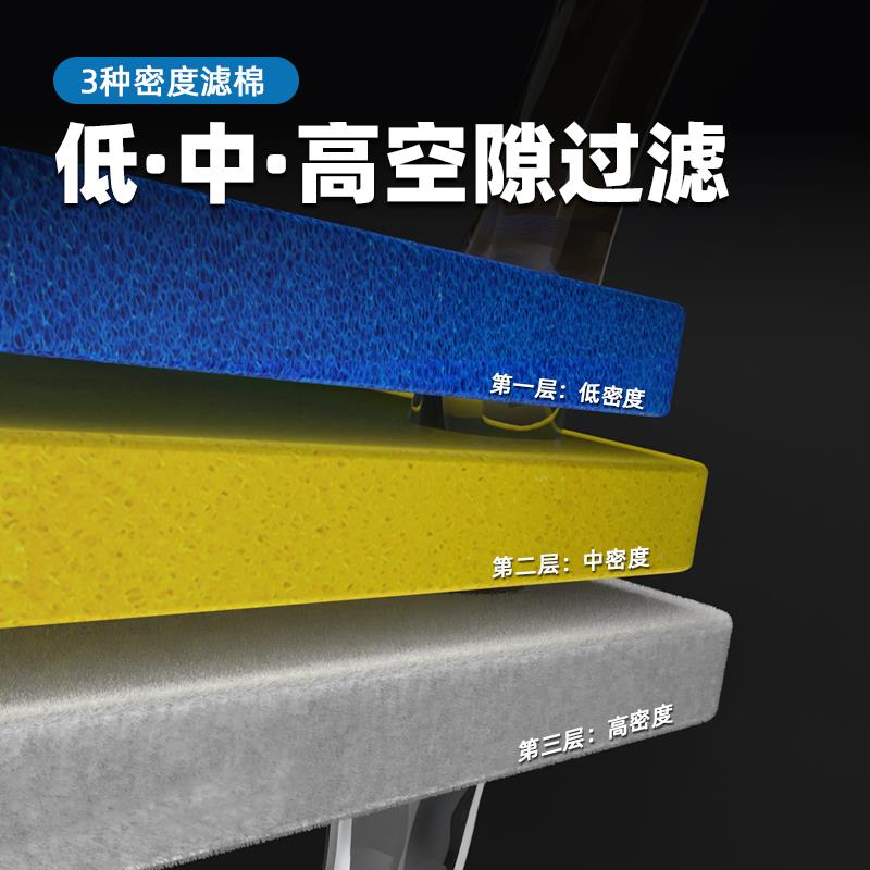 鱼池水循环过滤箱 不锈钢喷黑色小型瀑布过滤系统锦鲤池过滤器