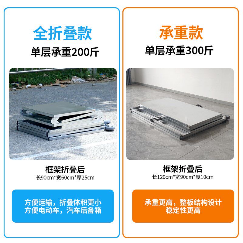 网红移动折叠摆摊车展示架带轮子小推车吃车摆地摊夜市货架带篷布