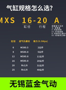 滑台气缸MXS6/8/12/16/20/25-10/20/30/40/50/75/100/125/150