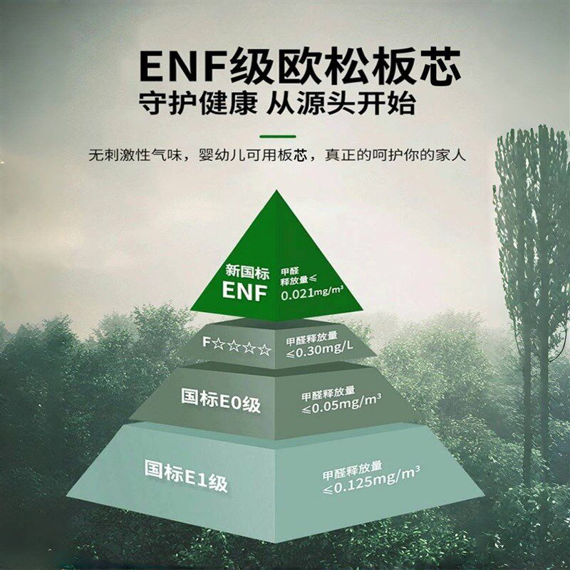 ENF级欧松板阳台储物柜收纳柜飘窗柜定制柜靠墙高柜落地柜阳台柜