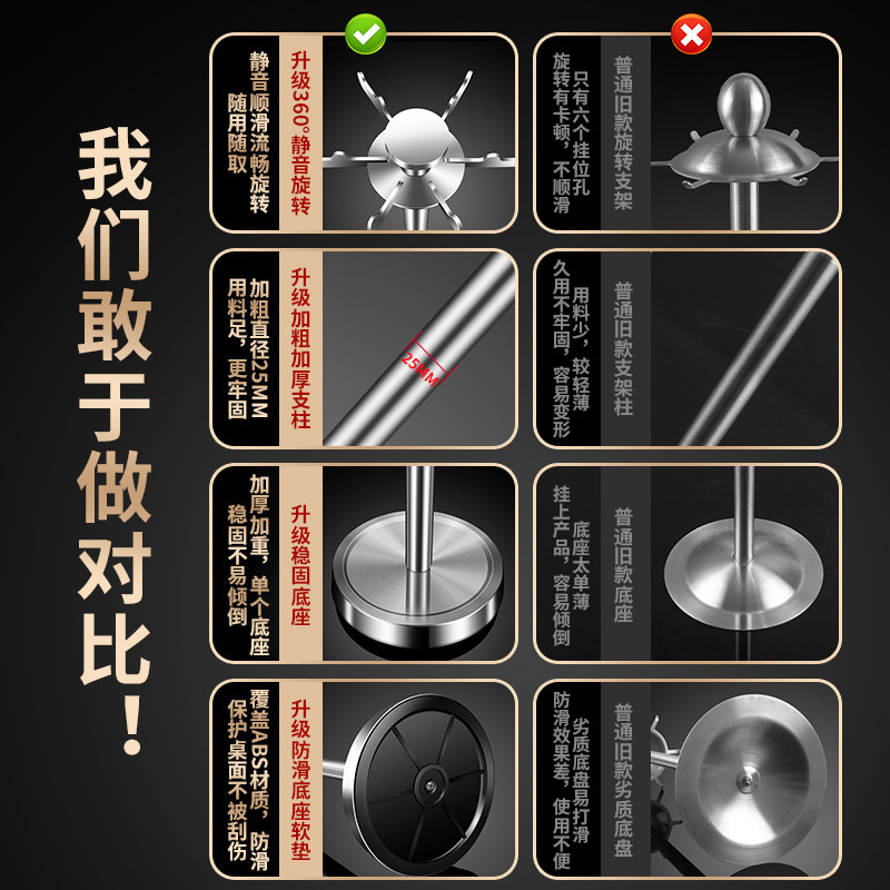 304不锈钢厨具旋转挂架锅铲架子厨房铲勺收纳架置物架立式挂钩