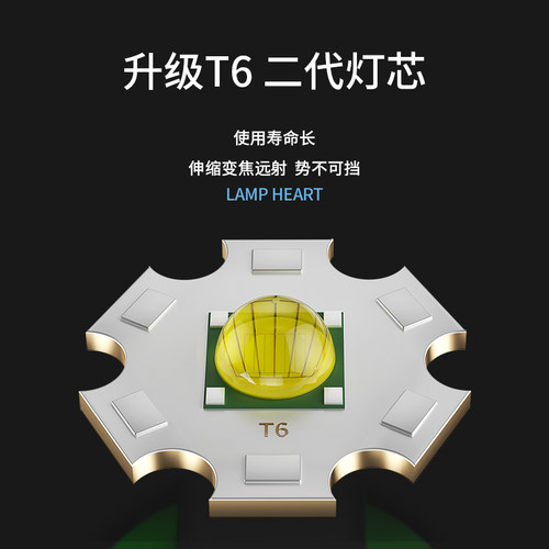 led激光手电简强光带红外线变焦远射充手电筒家用二合一户外超亮