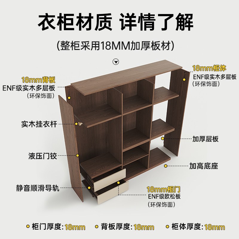 分段式实木多层板衣柜现代简约卧室家用免拉手柜子平开门成品衣橱