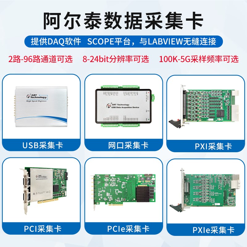 USB多功能数据采集卡Labview模拟量任意波形PWM信号脉冲输出3131A