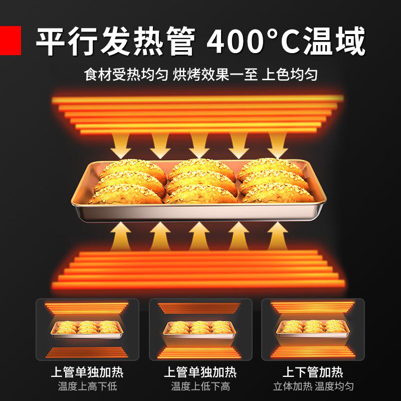 创奈电烤箱商用烘焙专用一层二盘大容量披萨蛋糕面包烤炉燃气烤箱