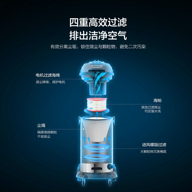 亿力71系列工业用强力吸尘器大功率工厂车间粉尘大型商用吸尘机