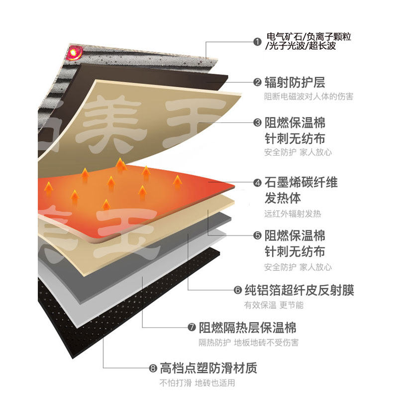 石墨烯纵贤艾善光子床能量床理疗台湾正品养生能量床垫美容院家用