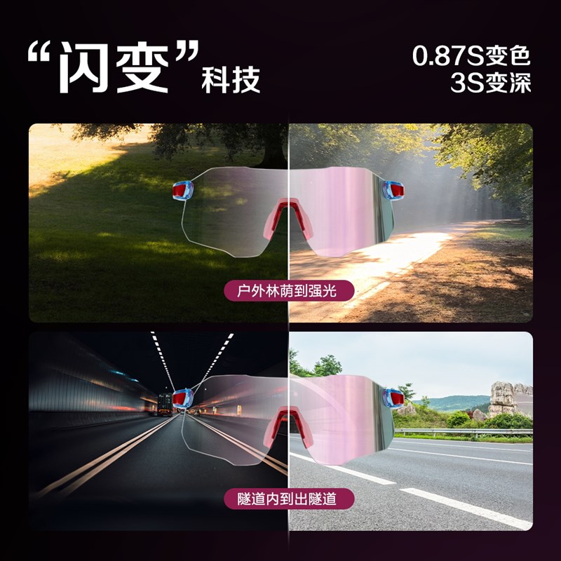MALARK变色骑行眼镜近视带度数防风沙护目镜公路自行车抗冲击风镜