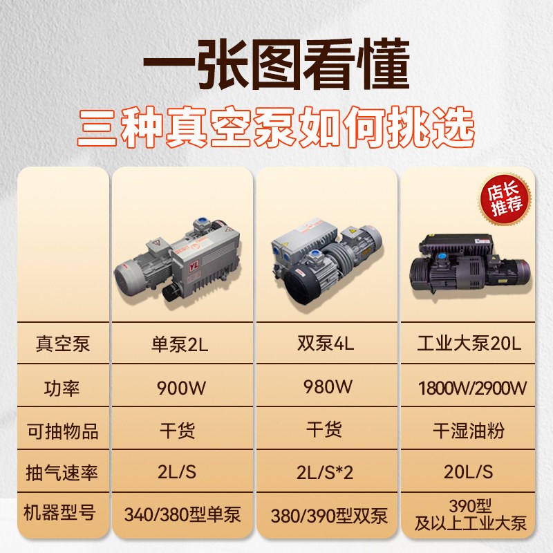 全自动抽真空机商用封口干湿两用工业级大吸力大型食品塑封打包机