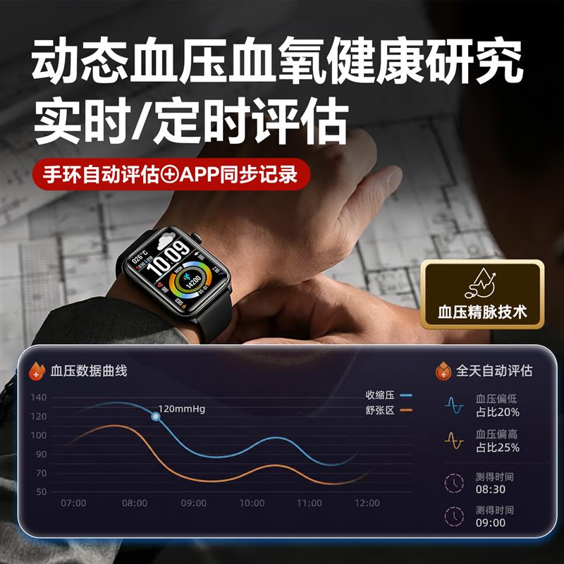 血糖血压心电智能通话手表睡眠监测量仪NFC心率心脏心跳运动跑步