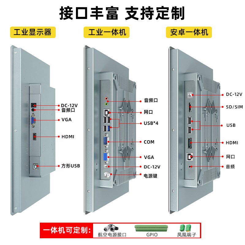 12/10/15寸工控一体机嵌入式工业平板电脑工业触摸屏显示器工控机