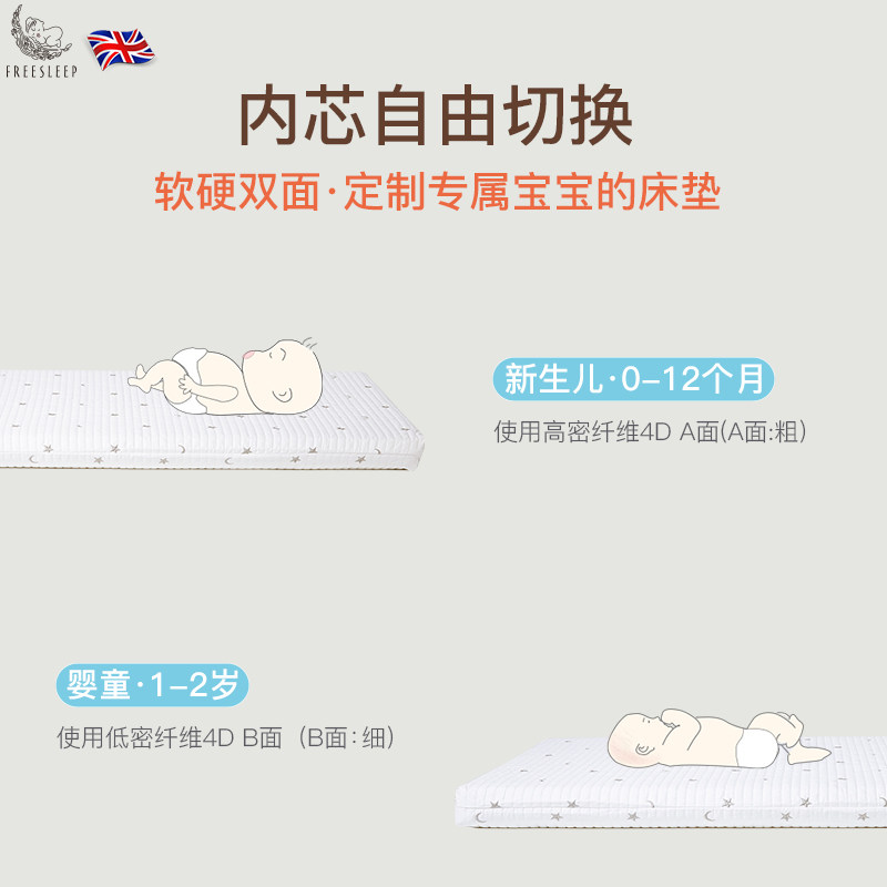 4d婴儿床垫可水洗空气纤维儿童新生宝宝幼儿园垫子拼接无甲醛透气