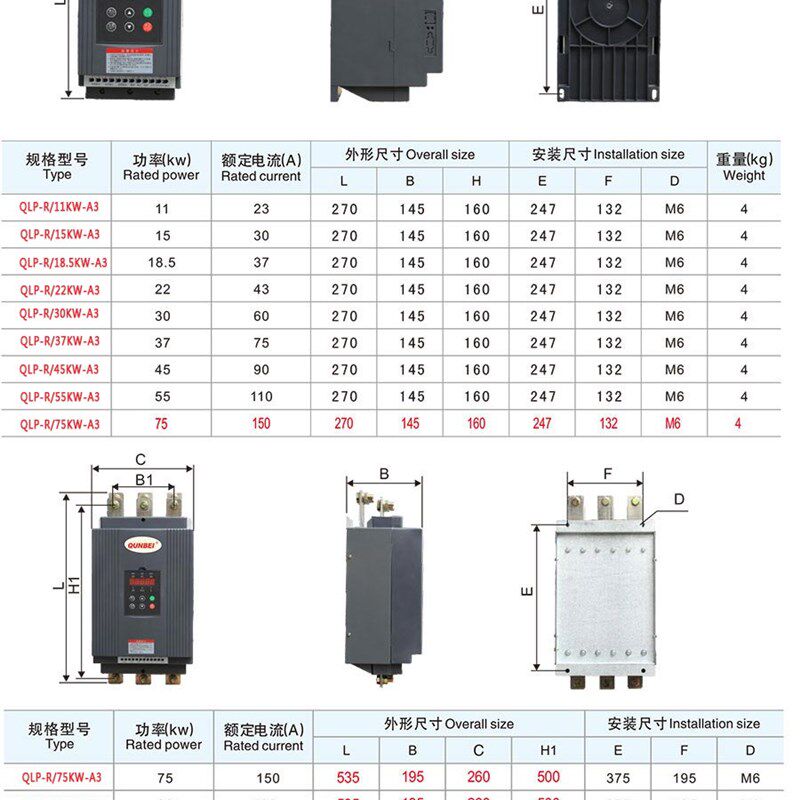 群倍QLP-R/QLP-J老款双正是SZ-R智能化电机软启动器30 250 250KW
